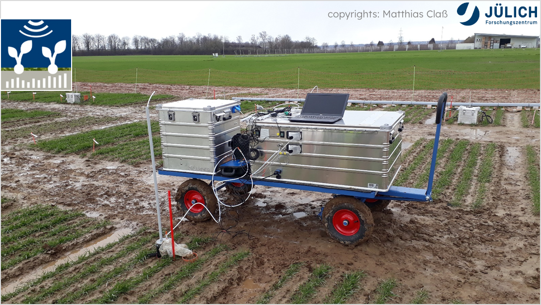 The image shows an outdoor soil flux measurement with the MIRO gas analyzer from research centre Julich. The MIRO field enclosure protects the MIRO MGA gas analyzer series from rain, temperature fluctuation and dust.